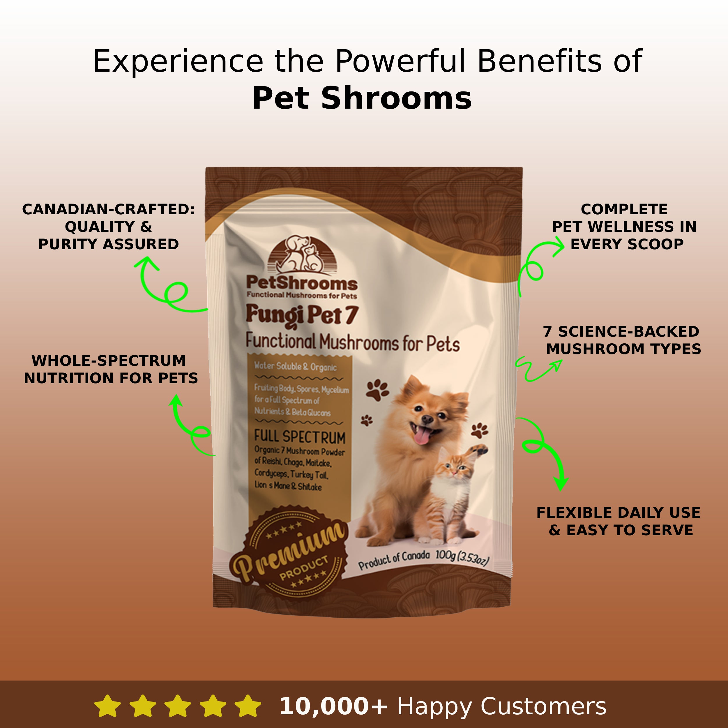 PetShroom Health PetShrooms 7 mushroom powder supplement for dogs and cats in a resealable pouch.